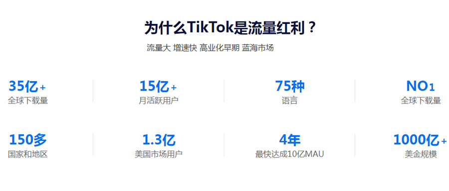 绵阳Tiktok推广  第3张